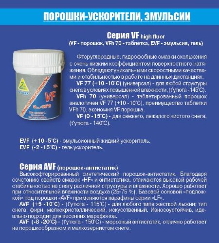 Таблетка-ускоритель VFН-70 (+10-10) 20г