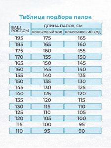 Палки STC 130 см X-Race 100% углеволокно.
Палки STC X-Race 100% углеволокно - гоночные, высокотехнологичные, легкие, прочные и жесткие лыжные палки.
Современный дизайн, эргономичные ручки и темляки -