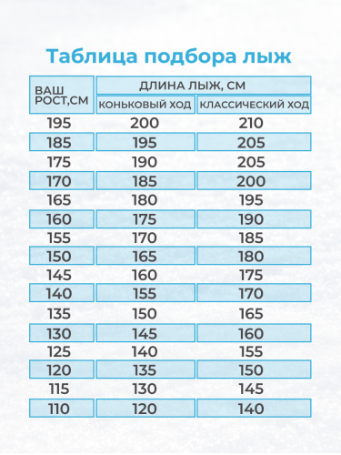 Лыжный комплект VUOKATTI 185 NNN Step-in (Wax)