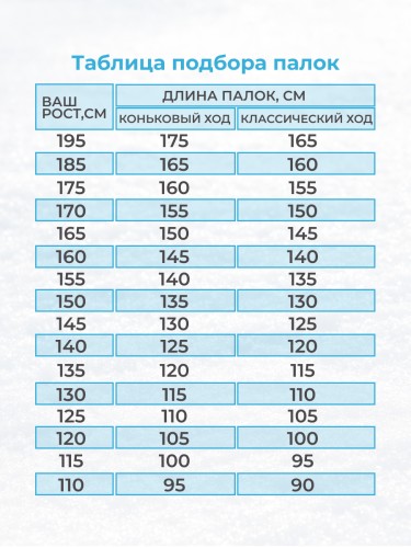 Палки STC 110 Sport гибрид 35%