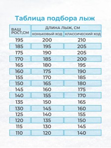 Лыжи ONSKI TOP SKATE N90523V.
Коньковые лыжи спроектированы для тренировок и активного катания, что делает их идеальным выбором для лыжников всех уровней, от начинающих до профессионалов.
Лыжи оснащены облегченным деревянным сердечником Light Core, которы