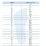 Ботинки NNN SPINE LOSS 37р. 243/7