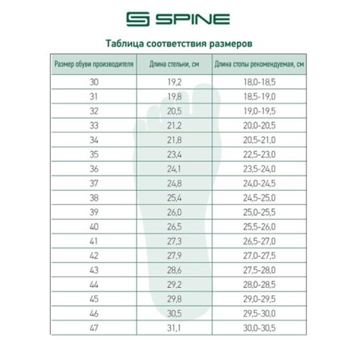 Ботинки NNN SPINE Basic 242 32р.