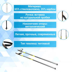 Палки VUOKATTI 170 Black/Yellow гибрид 35/65.
Палки лыжные VUOKATTI гибридные 35/65 предназначены для спортсменов с начальным уровнем подготовки. Состав: 65% стекловолокно (Fiberglass), 35% углеволокно (Carbon). Лыжные палки - легкие, прочные, современны