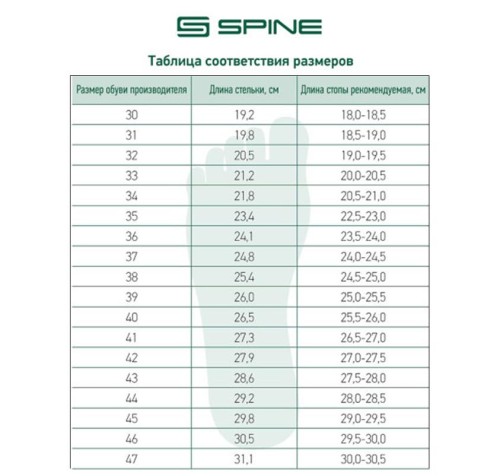 Ботинки NNN SPINE Viper Pro 251/2 36р.