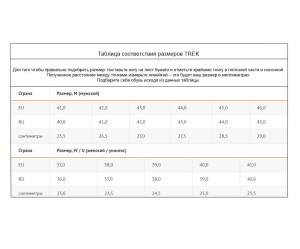 Коньки фигурные TREK Bird3 белые.
Эффектные классические коньки для фигурного катания с меховым подкладом и искрящимся принтом, произведённые российской фабрикой спортивного инвентаря TREK. Данная модель имеет увеличенную высоту, за счёт чего лучше фиксир
