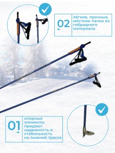Лыжные палки STC 130 см Cyber Blue деколь гибрид 60/40. Лёгкие, прочные и жёсткие лыжные палки. Современный дизайн, эргономичные ручки и темляки -