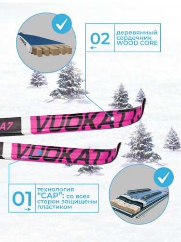 Лыжный комплект VUOKATTI 175 75мм Step