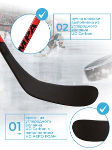 Клюшка хоккейная TAMPA TEAM GRIP STICK RED JR.
Хоккейная клюшка для подростков, произведенная по технологии MONOCOMP с применением UD CARBON. Прочность. Сила броска и легкий прием шайбы.
Точка прогиба рукоятки MIDKICK- средняя, что является хорошим выборо
