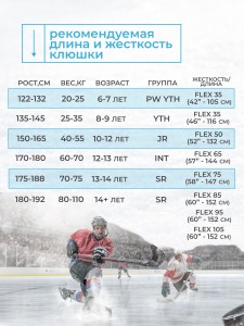 Клюшка хоккейная TAMPA TEAM GRIP STICK RED JR.
Хоккейная клюшка для подростков, произведенная по технологии MONOCOMP с применением UD CARBON. Прочность. Сила броска и легкий прием шайбы.
Точка прогиба рукоятки MIDKICK- средняя, что является хорошим выборо