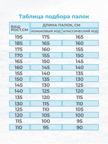 Палки STC 130 Sport гибрид 35%