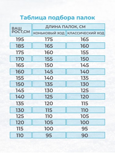 Палки STC 120 Brados Sport Composite JR Red 100% стекловолокно