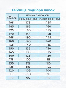 Палки STC 105 Brados Sport Composite JR Blue 100% стекловолокно. Лёгкие и недорогие лыжные палки STC с привлекательным дизайном, для новичков в мире лыжного спорта, любителей активного отдыха и туристов. Состав: 100% стекловолокно (Fiberglass). Ручка: пла