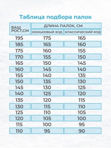 Палки STC 110 см X400 Red 100% стекловолокно.
Лёгкие и недорогие лыжные палки STC с привлекательным дизайном, для новичков в мире лыжного спорта, любителей активного отдыха и туристов.
Состав: 100% стекловолокно (Fiberglass).
Ручка: пластиковая РМ-03.
Опо