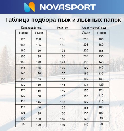 Лыжный комплект VUOKATTI 170 NNN Step-in (Wax)