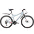 Велосипед Stark'20 Slash 26.2 D серый/красный/серый